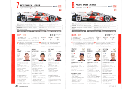 FORMULA1 80-89